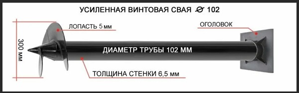Купить сваи толщиной стенок от 6 мм в Дюртюли по цене 1390 рублей | Интернет-магазин свай